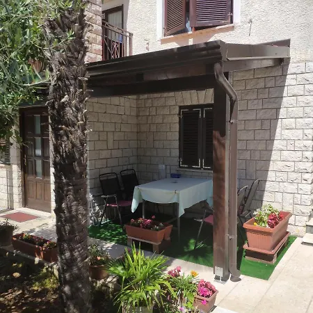 Rafael Apartmán *